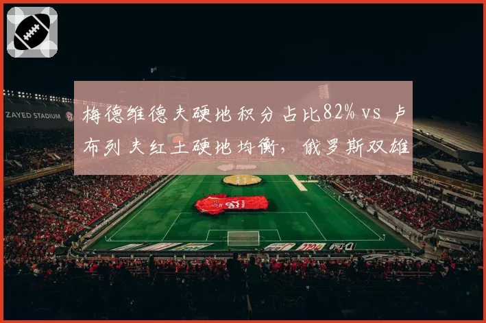 梅德维德夫硬地积分占比82% vs 卢布列夫红土硬地均衡，俄罗斯双雄战术风格迥异